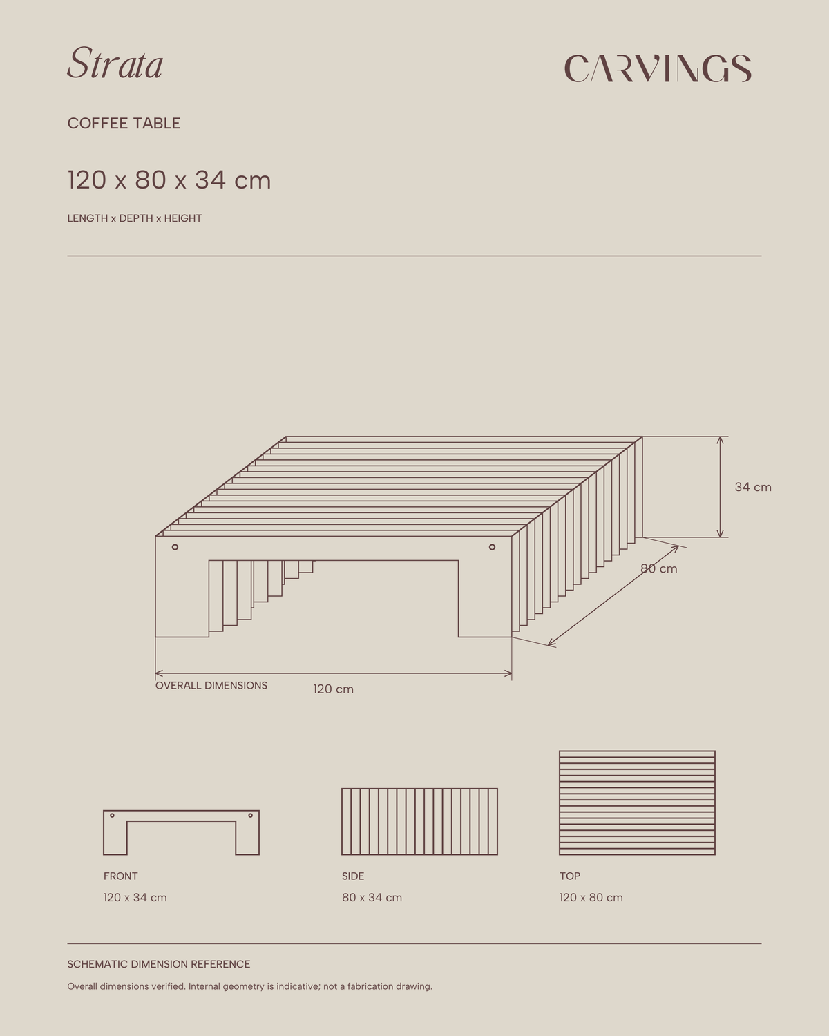 STRATA Coffee Dimensions | Verified overall dimensions | CARVINGS