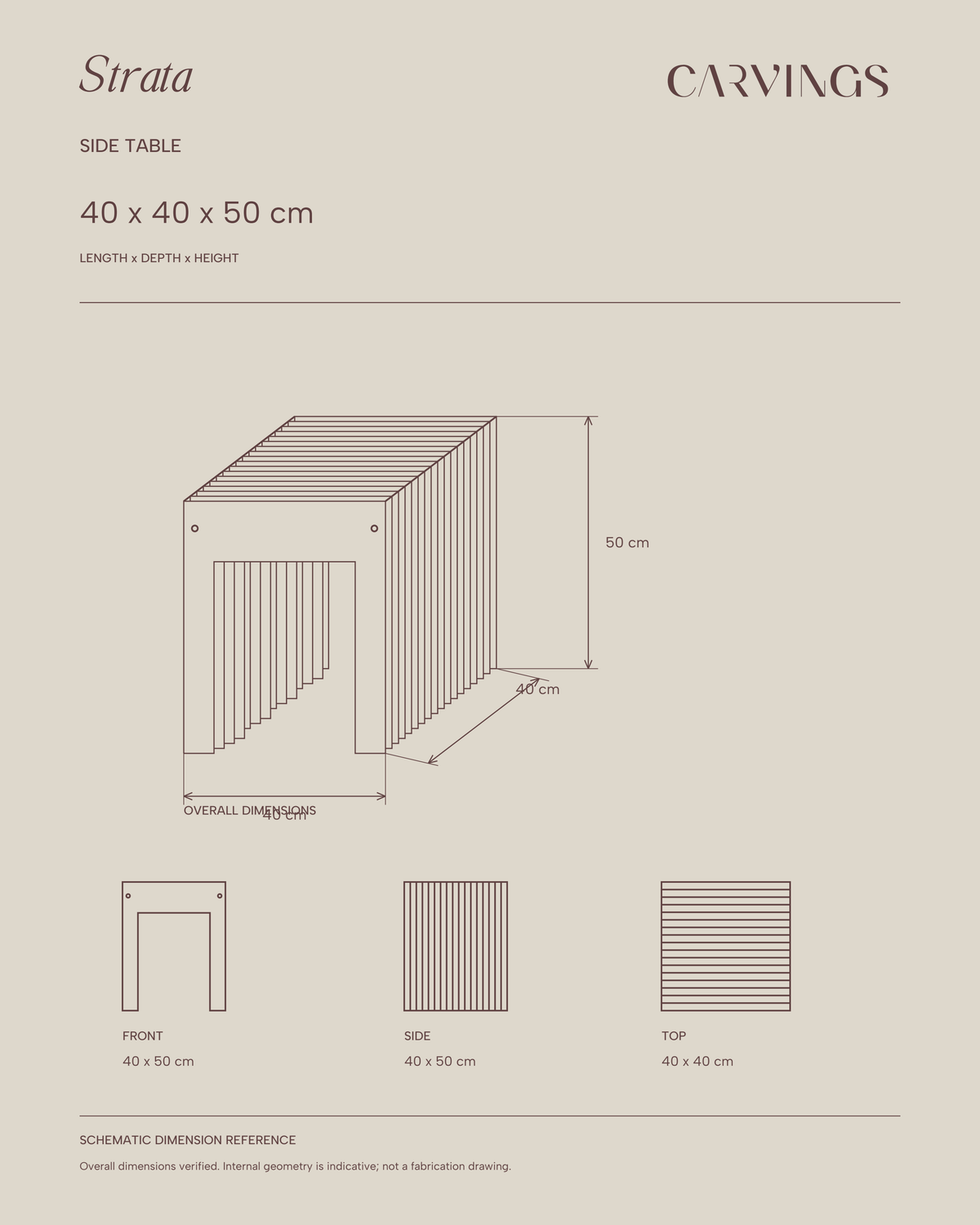 STRATA Side Dimensions | Verified overall dimensions | CARVINGS