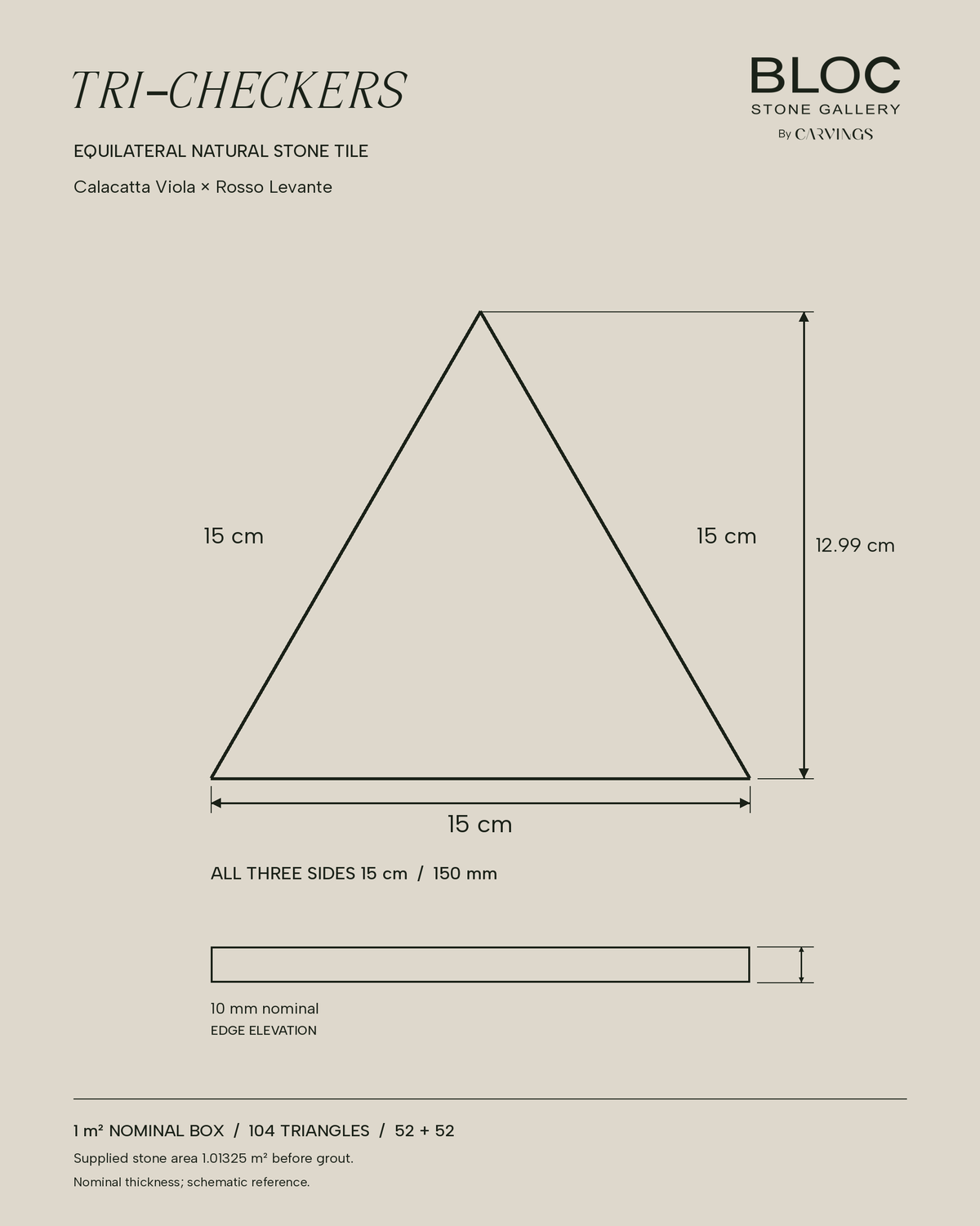 BLOC TRI-CHECKERS — Viola × Rosso triangle dimensions, 15 cm per side on BONE background