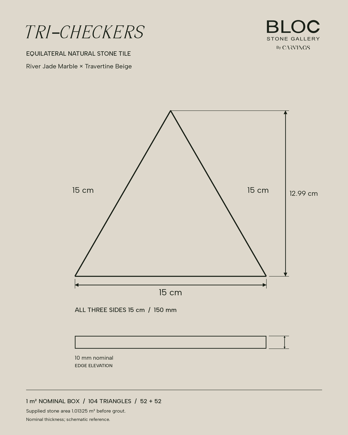 BLOC TRI-CHECKERS — River Jade × Beige triangle dimensions, 15 cm per side on BONE background